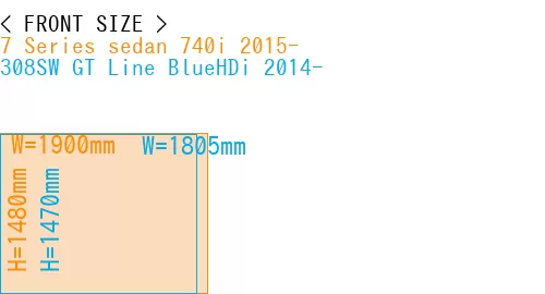 #7 Series sedan 740i 2015- + 308SW GT Line BlueHDi 2014-